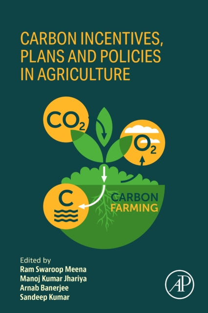 Carbon Incentives Plans and Policies in Agriculture
