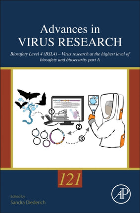 Biosafety Level 4 BSL4  Virus Research at the Highest Level of Biosafety and Biosecurity
