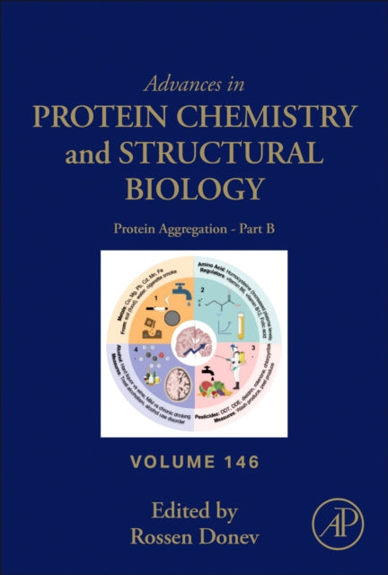 Protein Aggregation  Part B