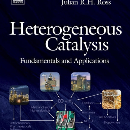 Heterogeneous Catalysis