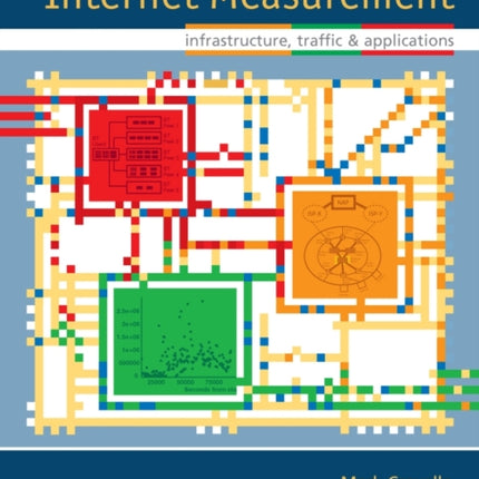 Internet Measurement