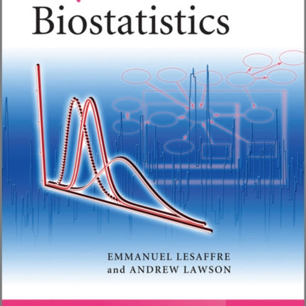 Bayesian Biostatistics