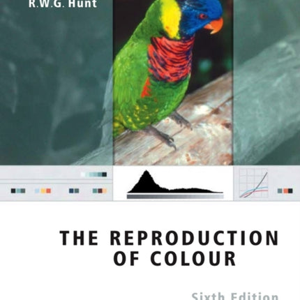 The Reproduction of Colour