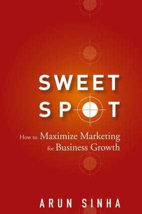 Sweet Spot: How to Maximize Marketing for Business Growth