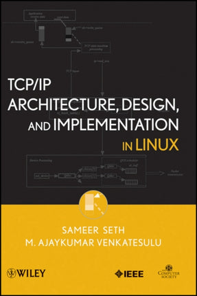 TCPIP Architecture Design and Implementation in Linux