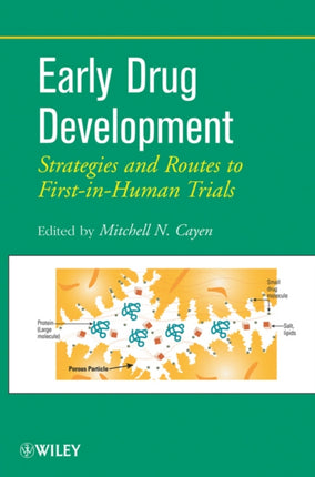 Drug Development Strategies and Routes to