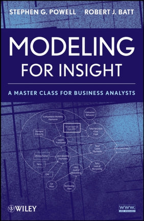 Modeling for Insight: A Master Class for Business Analysts