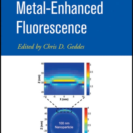 Metal-Enhanced Fluorescence