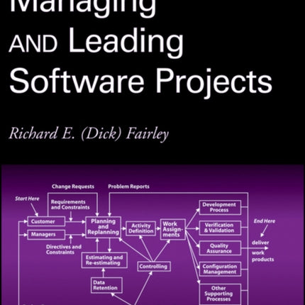 Managing and Leading Software Projects