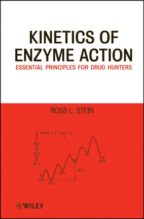 Kinetics of Enzyme Action: Essential Principles for Drug Hunters