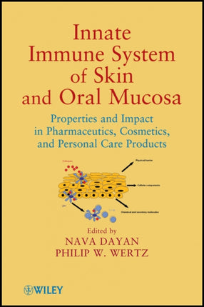 Innate Immune System of Skin and Oral Mucosa: Properties and Impact in Pharmaceutics, Cosmetics, and Personal Care Products