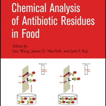 Chemical Analysis of Antibiotic Residues in Food