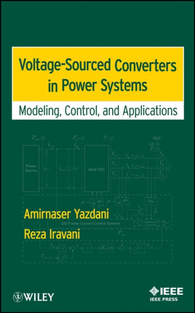 Converters