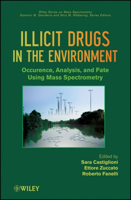 Illicit Drugs in the Environment: Occurrence, Analysis, and Fate using Mass Spectrometry