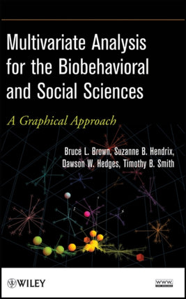 Multivariate Analysis Social S