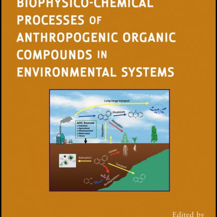 BiophysicoChemical Processes of Anthropogenic