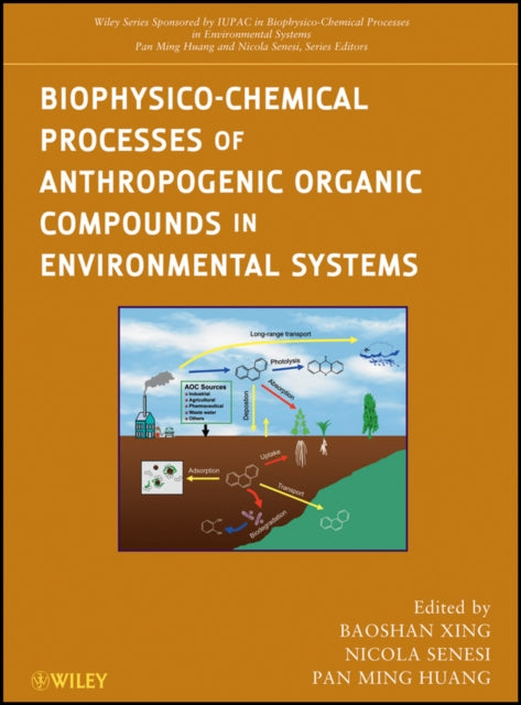 BiophysicoChemical Processes of Anthropogenic