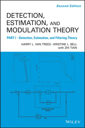 Detection Estimation and Modulation Theory Part I