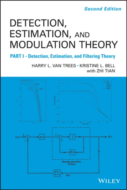 Detection Estimation and Modulation Theory Part I