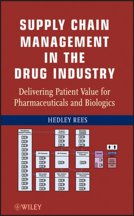 Pharma Supply Chain Delivering Patient Value for Pharmaceuticals and Biologics