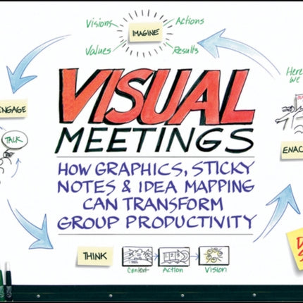 Visual Meetings: How Graphics, Sticky Notes and Idea Mapping Can Transform Group Productivity