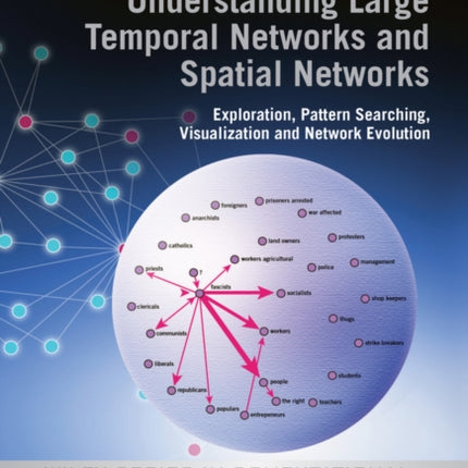 Understanding Large Temporal Networks and Spatial Networks: Exploration, Pattern Searching, Visualization and Network Evolution