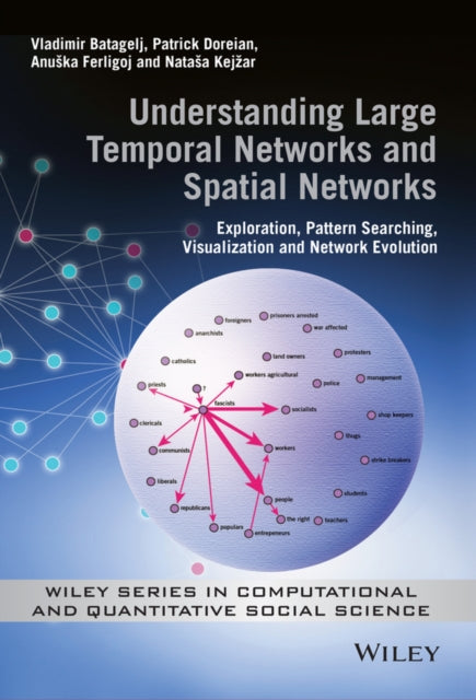 Understanding Large Temporal Networks and Spatial Networks: Exploration, Pattern Searching, Visualization and Network Evolution