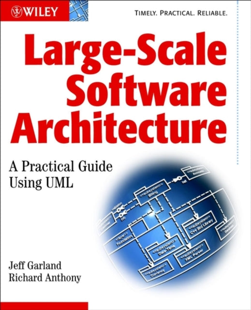 LargeScale Software Architecture