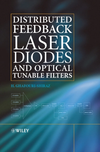 Distributed Feedback Laser Diodes and Optical