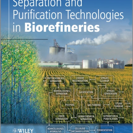 Separation and Purification Technologies in