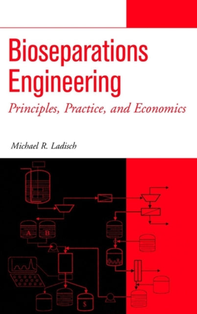 Bioseparations Engineering Principles Practice