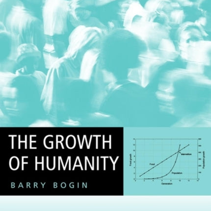 The Growth of Humanity