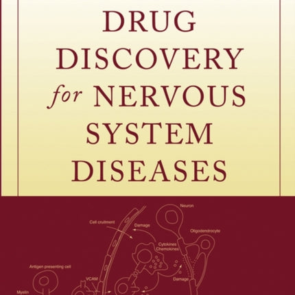 Drug Discovery for Nervous System Diseases