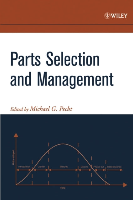 Parts Selection and Management