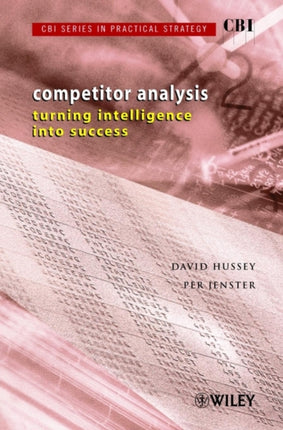 Competitor Analysis: Turning Intelligence into Success