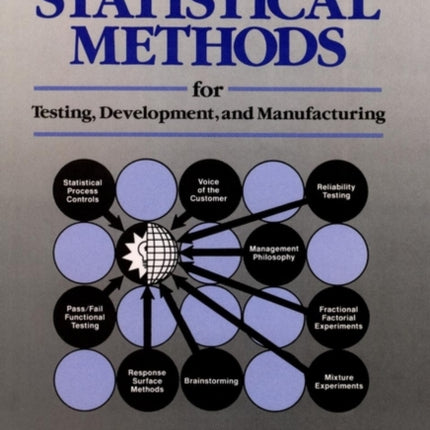 Statistical Methods for Testing Development and