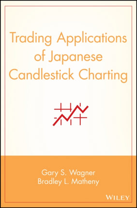 Trading Applications of Japanese Candlestick Charting