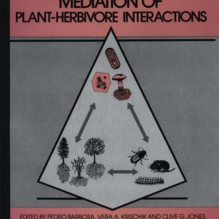 Microbial Mediation of PlantHerbivore