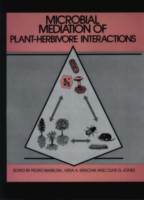 Microbial Mediation of Plant-Herbivore Interactions