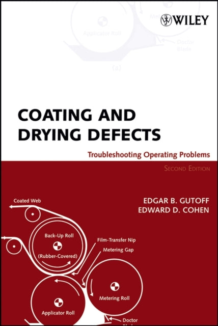 Coating and Drying Defects Troubleshooting