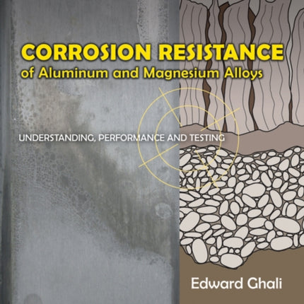 Corrosion Resistance of Aluminum and Magnesium