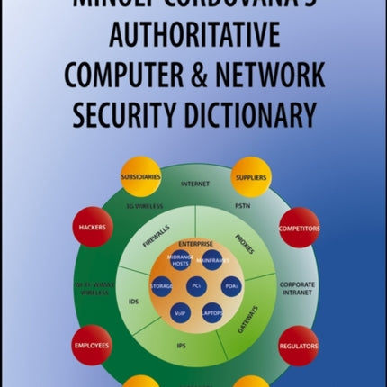Computer Security Dictionary