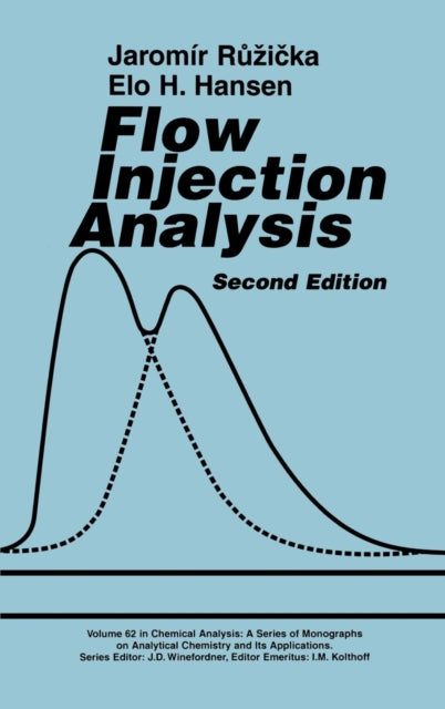 Flow Injection Analysis