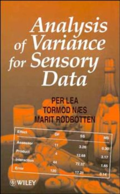 Analysis of Variance for Sensory Data