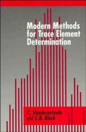 Modern Methods for Trace Element Determination