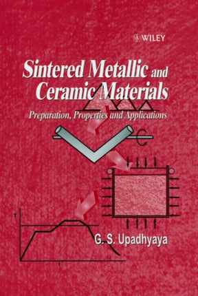 Sintered Metallic and Ceramic Materials