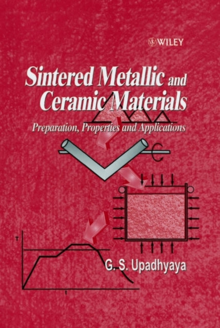 Sintered Metallic and Ceramic Materials