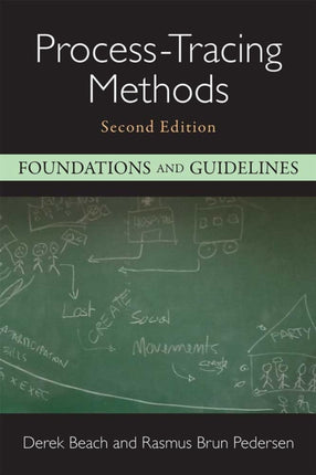 ProcessTracing Methods