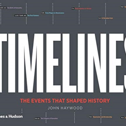 Timelines