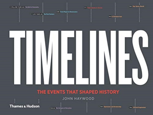 Timelines